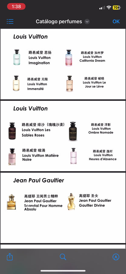 Proveedor perfumes